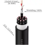 Roxtone Multicore Cable 12CORE Black 100M - Image 2