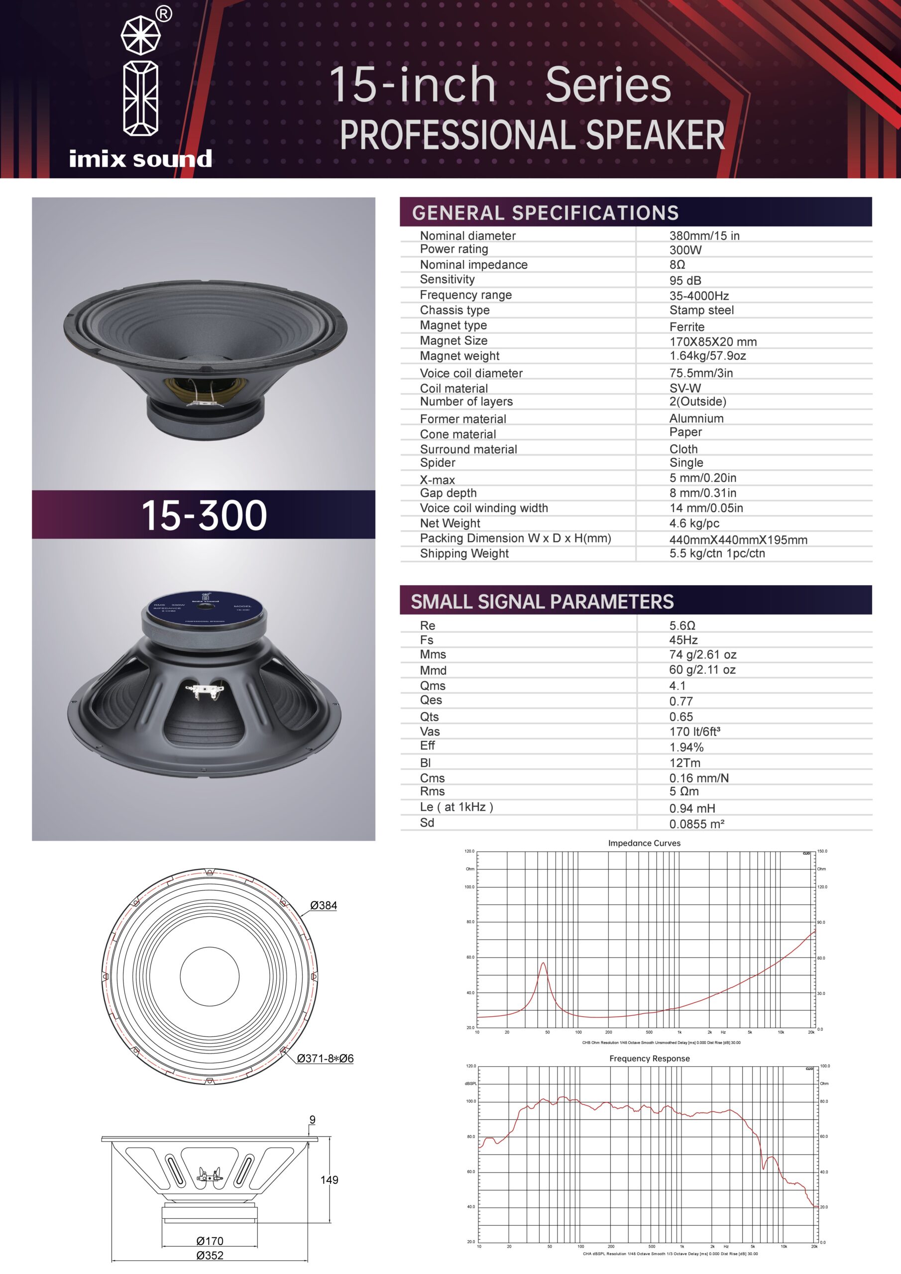 Imix 15-300 300W Loose Speaker - A1 Sound
