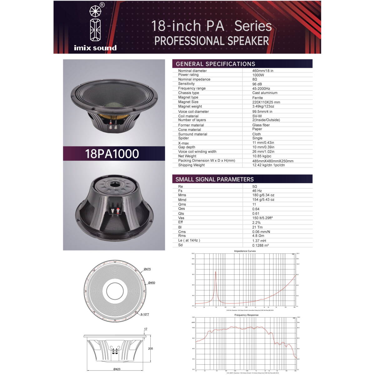 Imix 18PA1000 18" 1000W Loose Speaker - Image 5