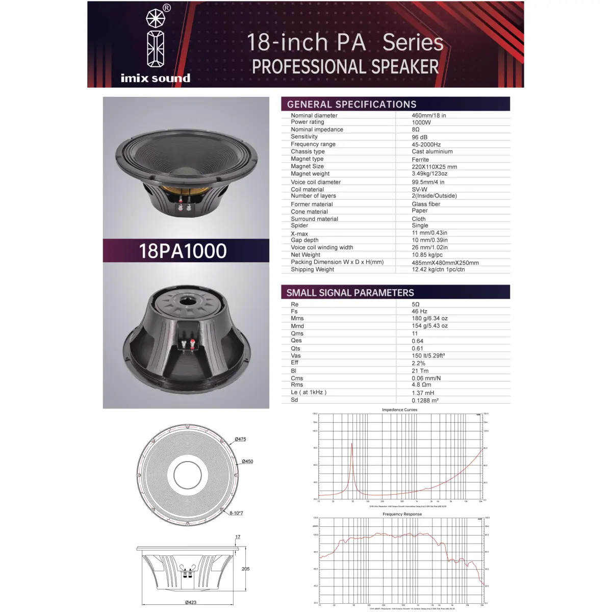 Imix 18PA1000 18" 1000W Loose Speaker - Image 5