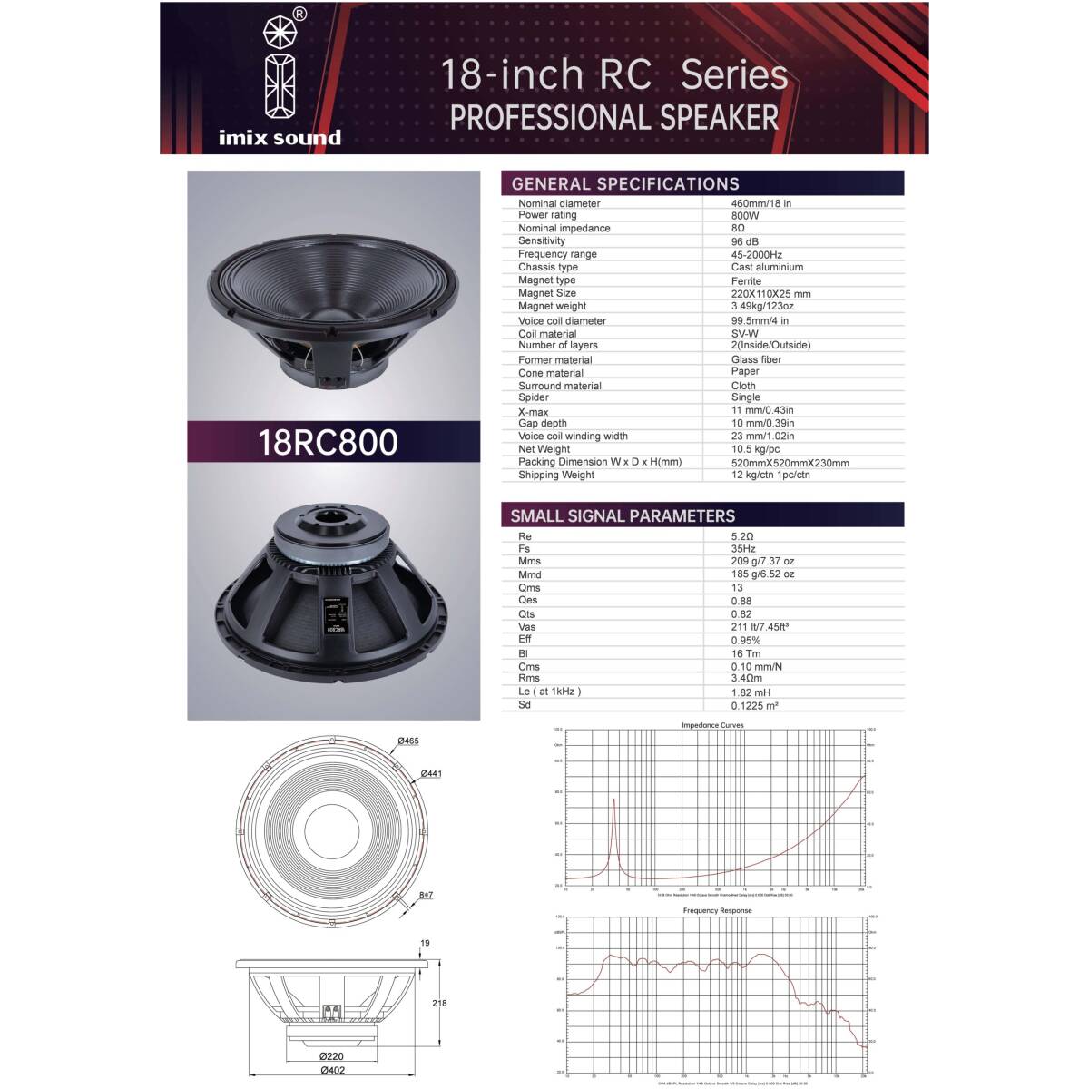 Imix 18RC800 18" 800W Loose Speaker - Image 6