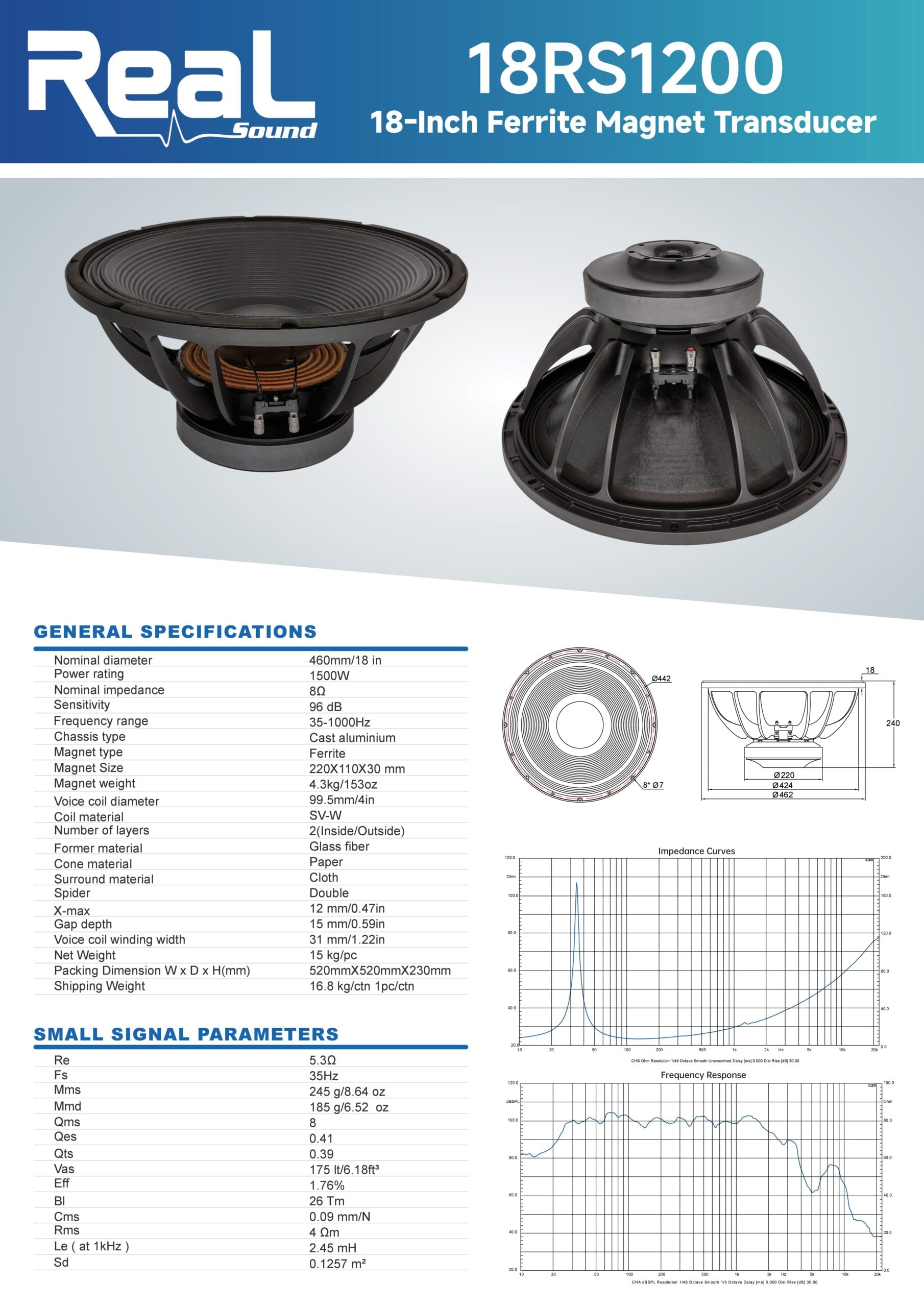 Real Sound 18RS1200 18