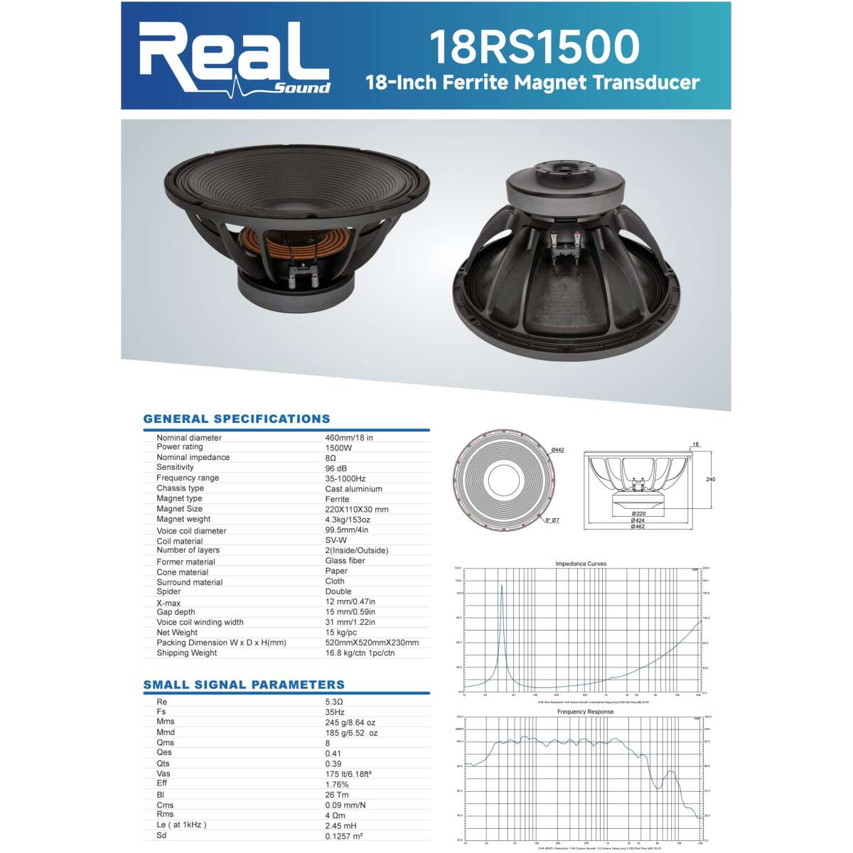 Real Sound 18RS1500 18" Loose Subwoofer Speaker - Image 4