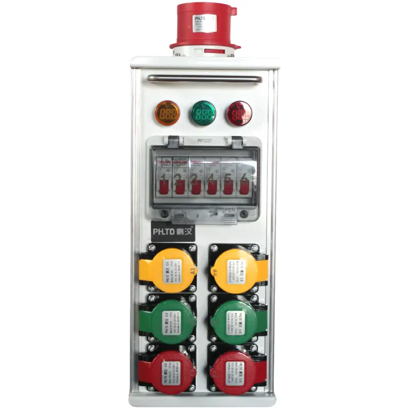 Imix 32A 3-Phase to 6 x 16A Power Distribution Box