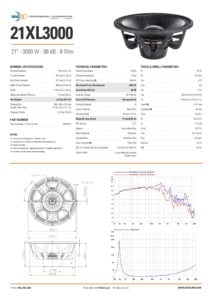 FaitalPRO 21XL3000 Neodymium 21" Loose Speaker - Image 6