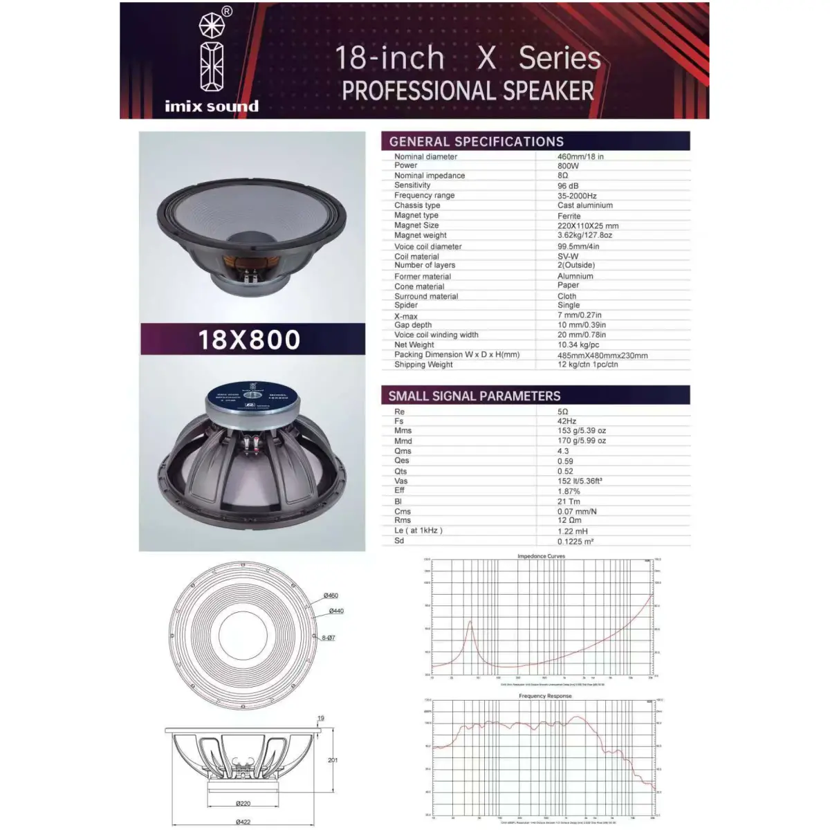 Imix 18X800 18" Ferrite Magnet Loose Woofer - Image 7