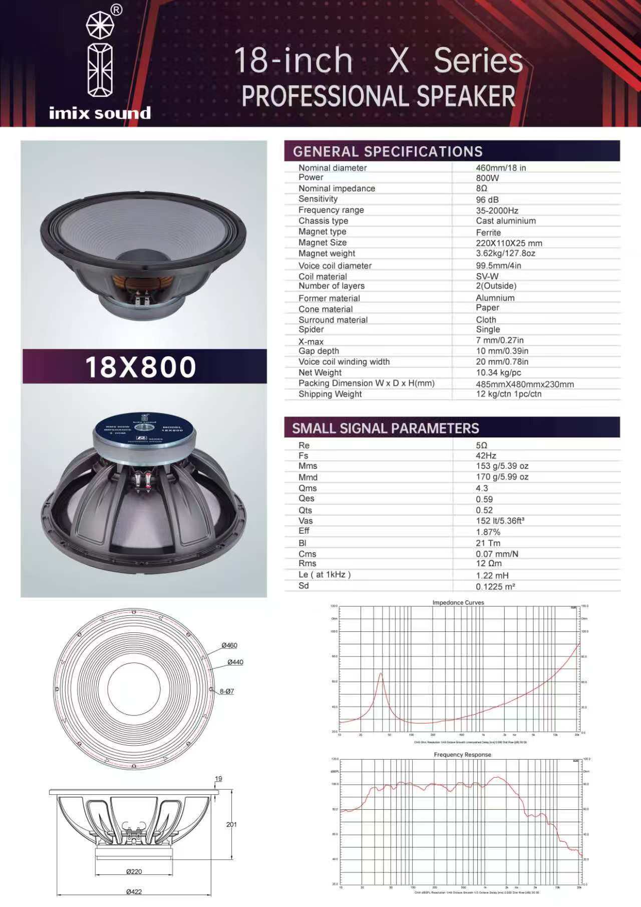 Imix 18X800 18