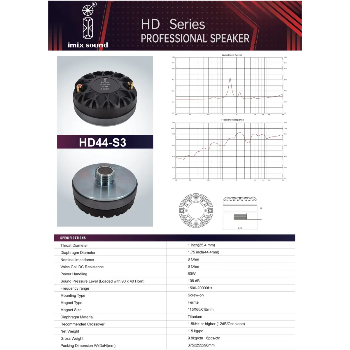Imix Sound HD44-S3 Compression Driver (60W) - Image 4
