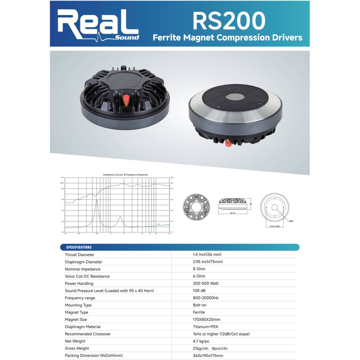 Real Sound RS200 Ferrite Magnet Compression Driver - Image 3