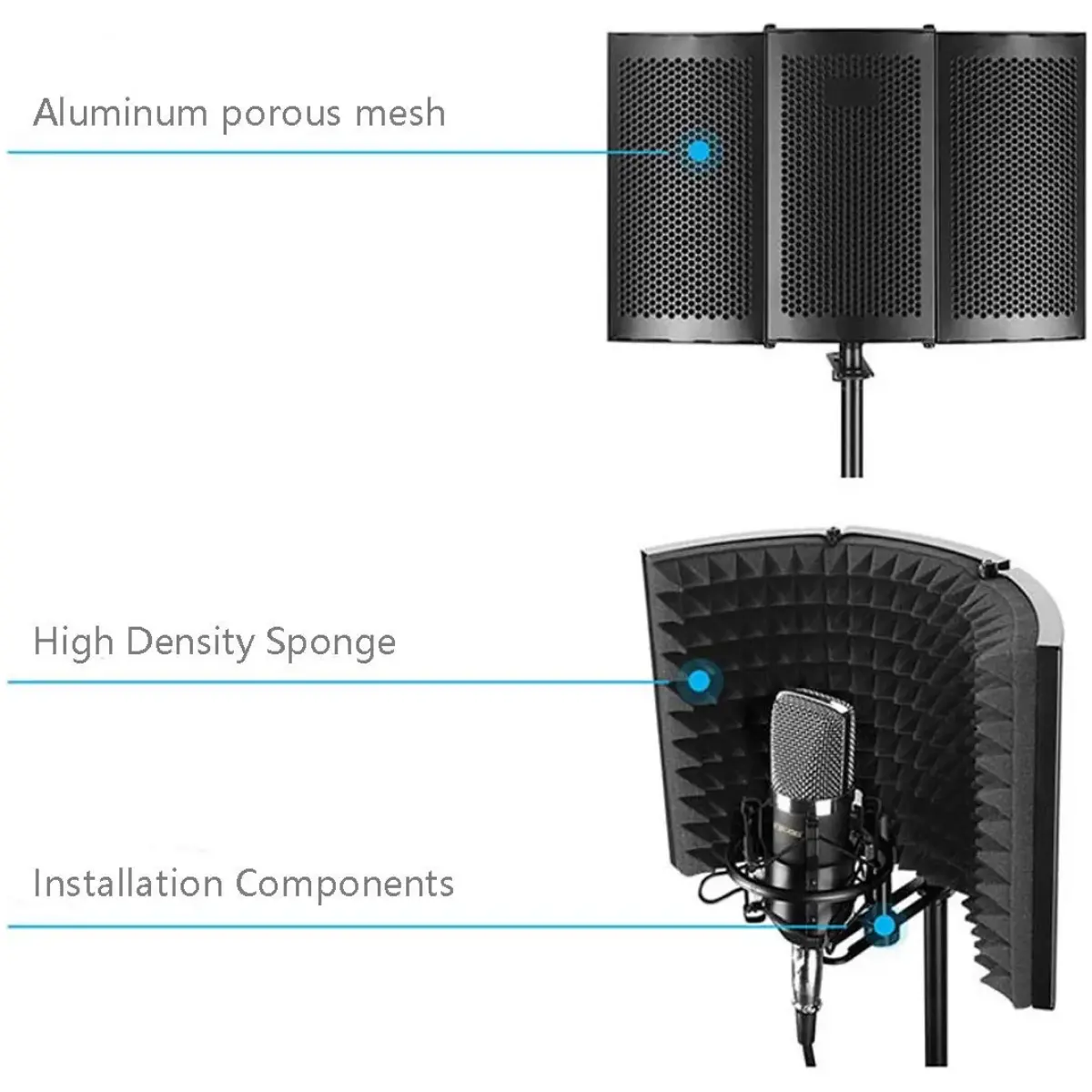 Imix IMBM303 3 Way Isolation Sheild - Image 3