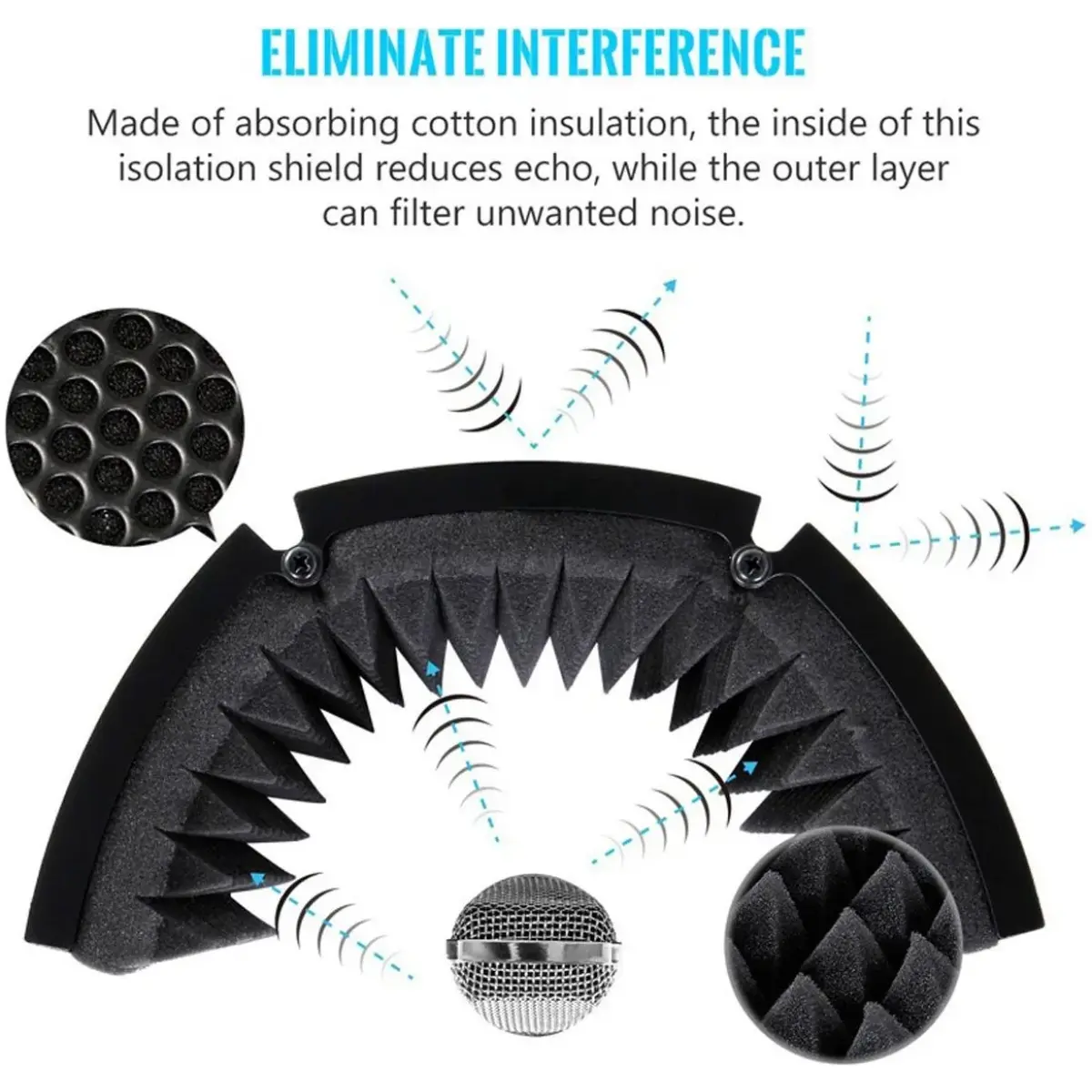 Imix IMBM303 3 Way Isolation Sheild - Image 4