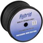 Hybrid 2 x 2mm Speaker Cable – 100m