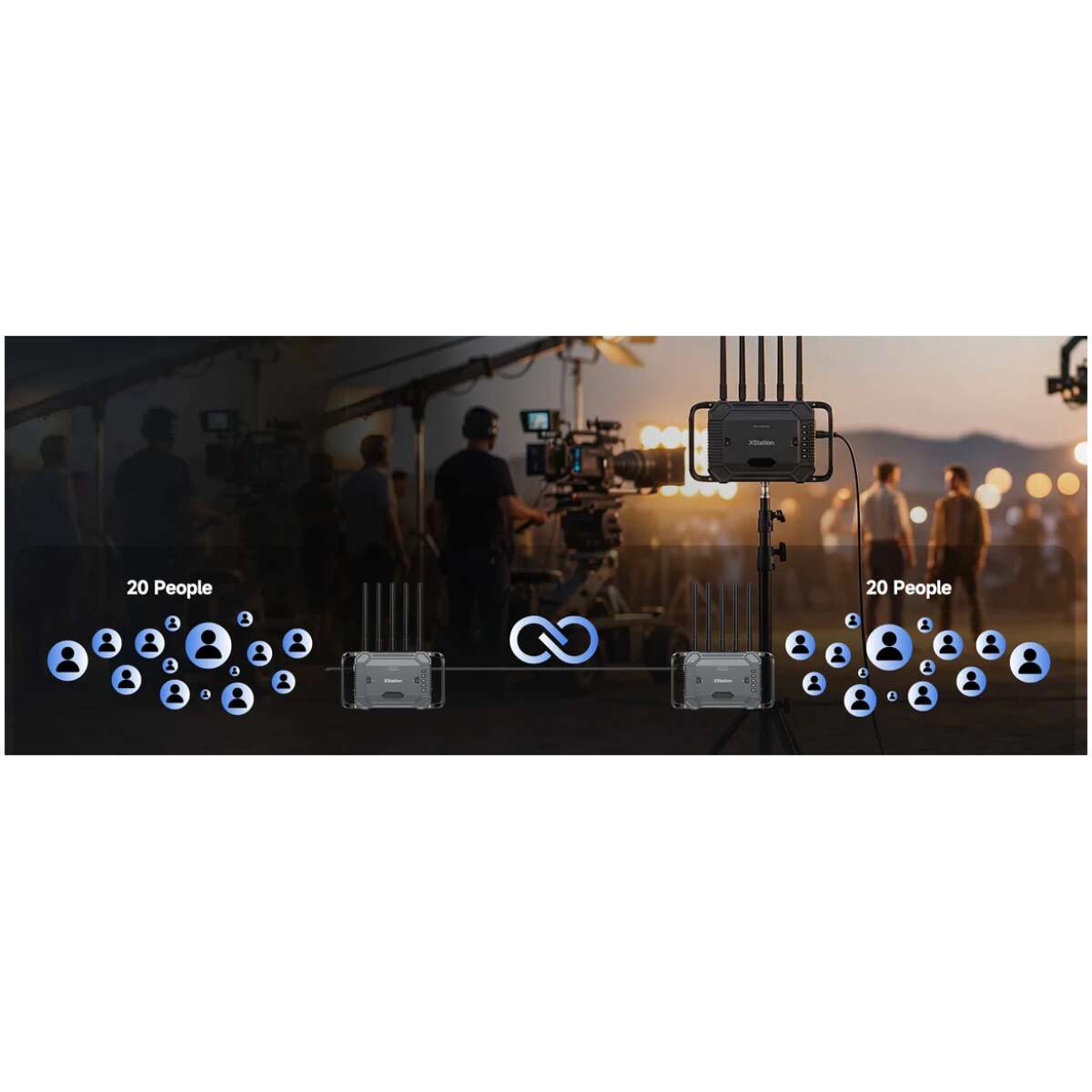 Synco Xtalk Xstation - Image 5