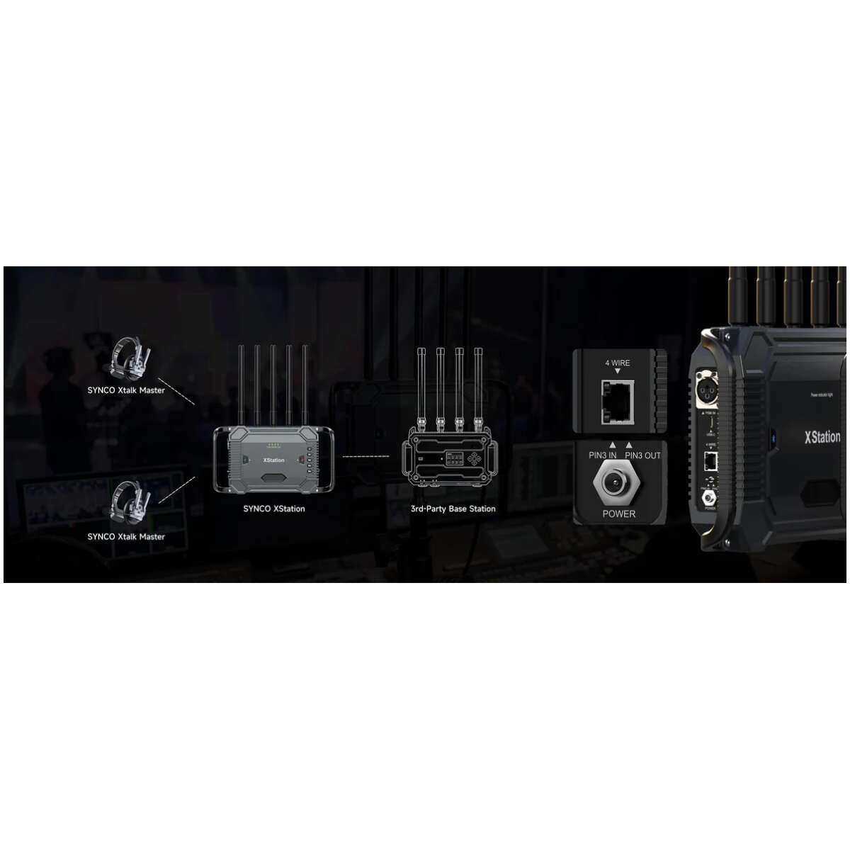 Synco Xtalk Xstation - Image 9
