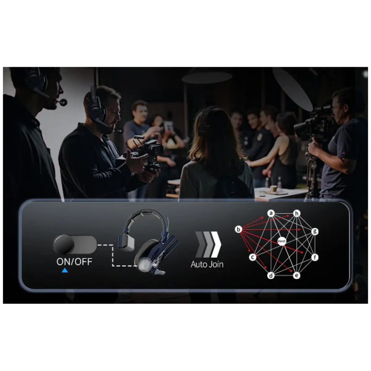 Synco XTALKMASTERXM8 8 Piece Headset Intercom - Image 10