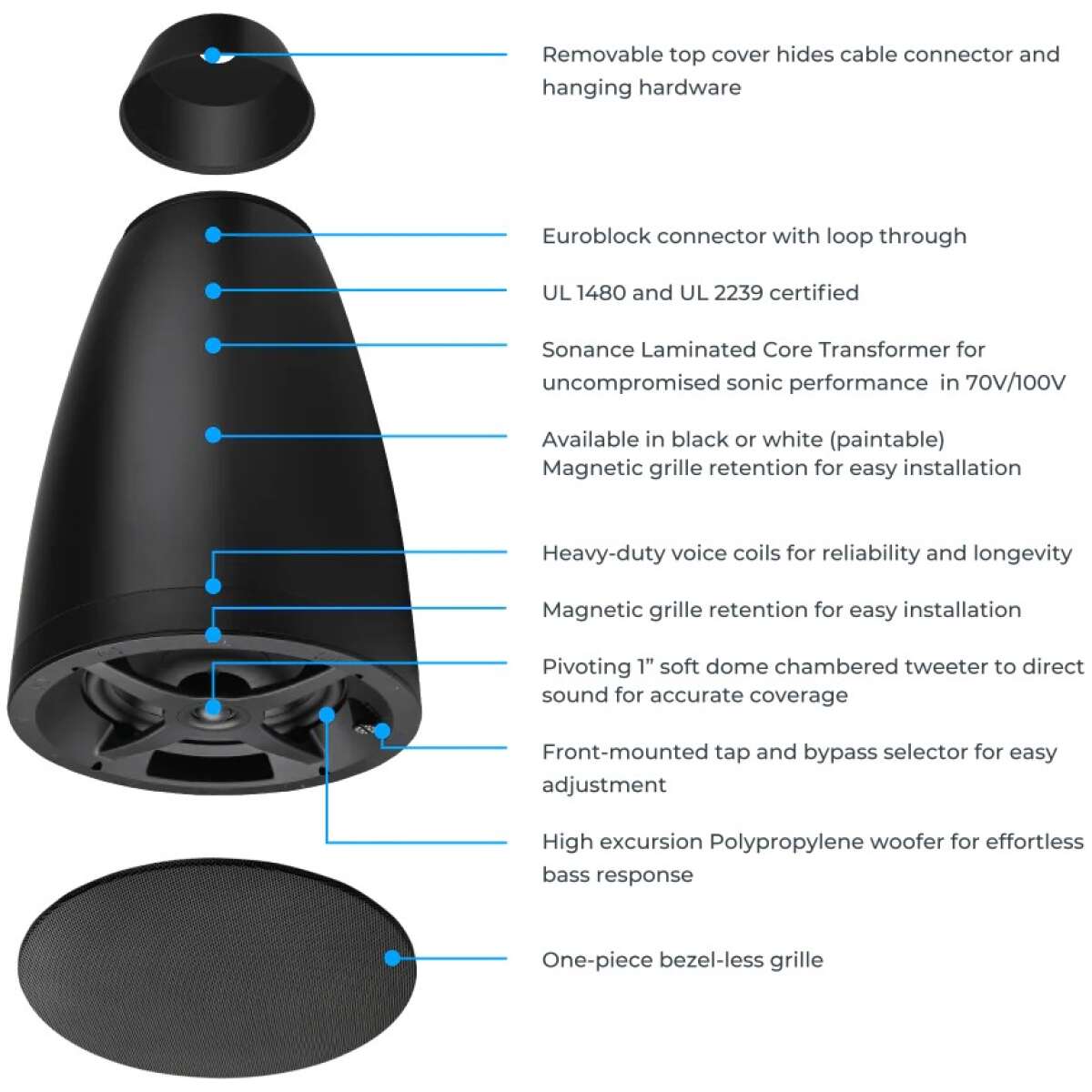 Sonance PS-P83T-BK-UNIT Black 8” Pendant Speaker(Unit) - Image 5