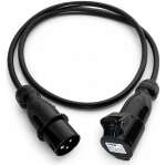 Imix Powercon Distributor Box (With Cable) - Image 6