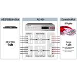 Tascam AE-4D Four-Channel AES/EBU-Dante Converter - Image 4
